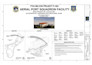 do electrical and hvac  material takeoff and estimation